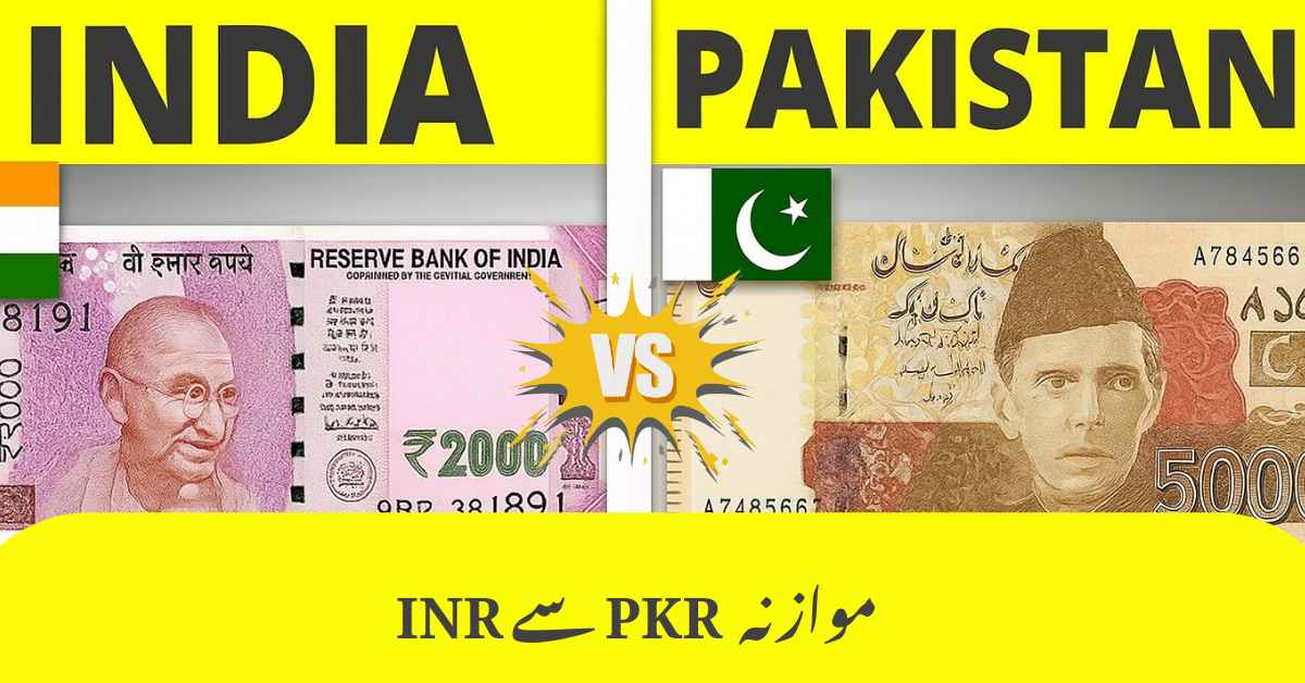 How to Check INR to PKR Today Quick Guide for Traders