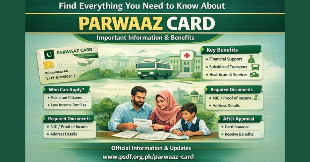 Find Everything You Need to Know About Parwaaz Card