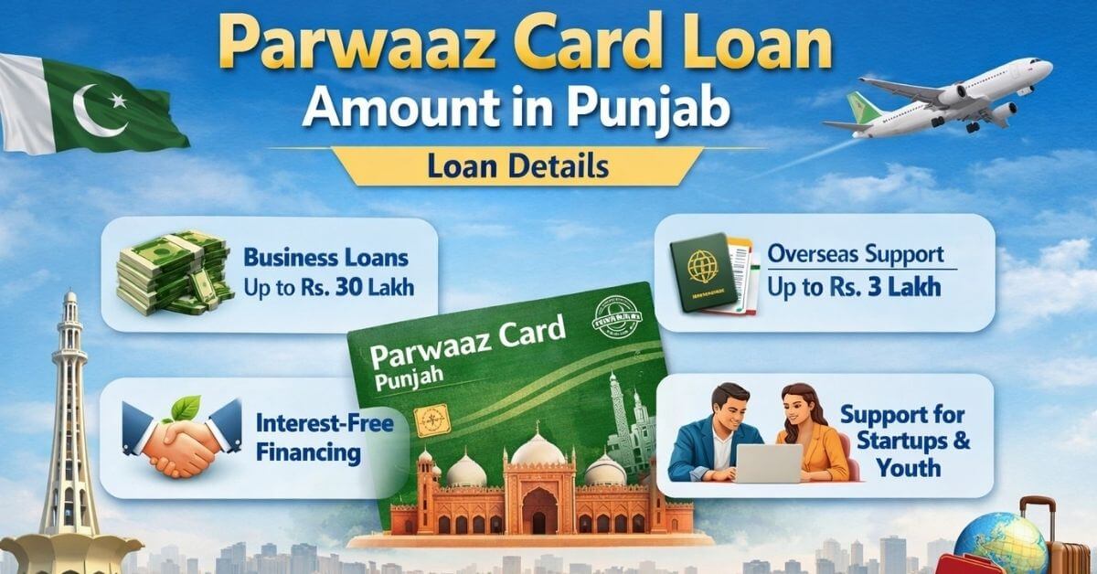 Parwaaz Card Loan Amount in Punjab