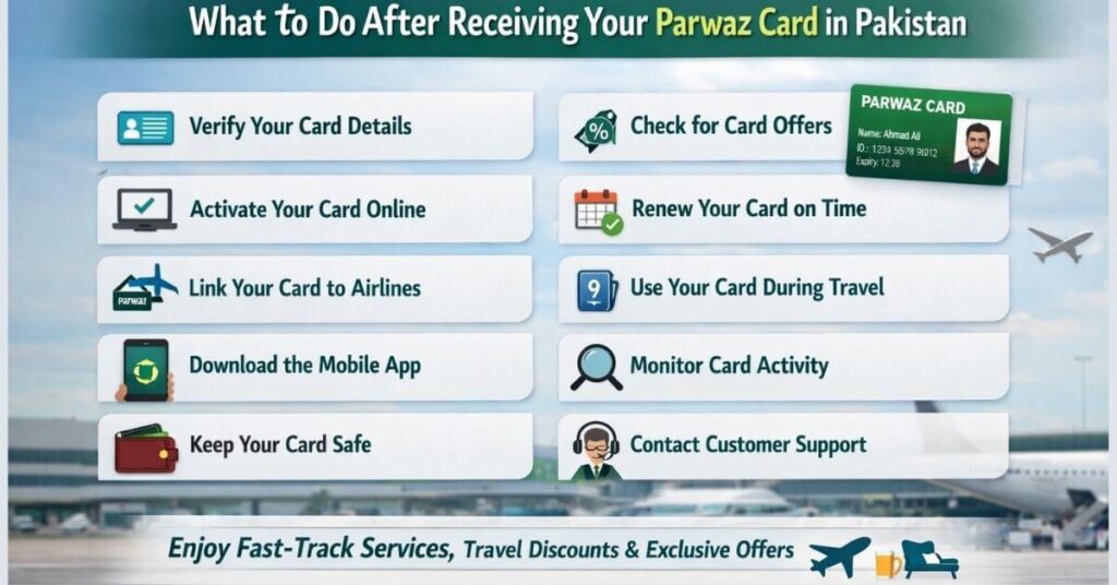 What to Do After Receiving Your Parwaz Card in Pakistan