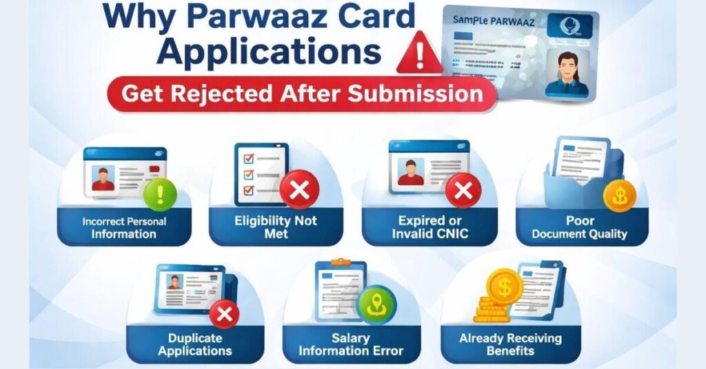Why Parwaaz Card Applications Get Rejected After Submission