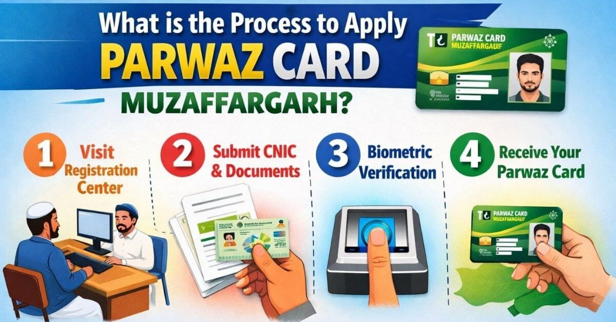 What is the Process to Apply Parwaz Card Muzaffargarh